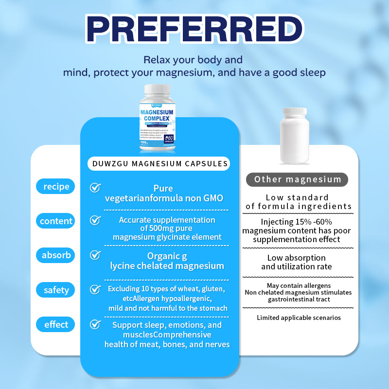 Magnesium Complex Capsules 60 Count - Premium Magnesium Supplement - Prime Care