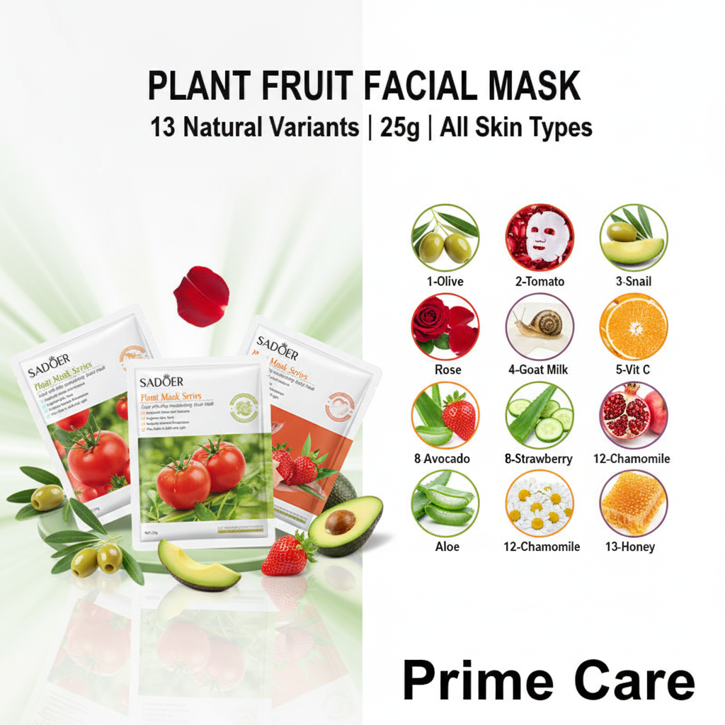 Plant Fruit Facial Mask – Real Variant Image Banner